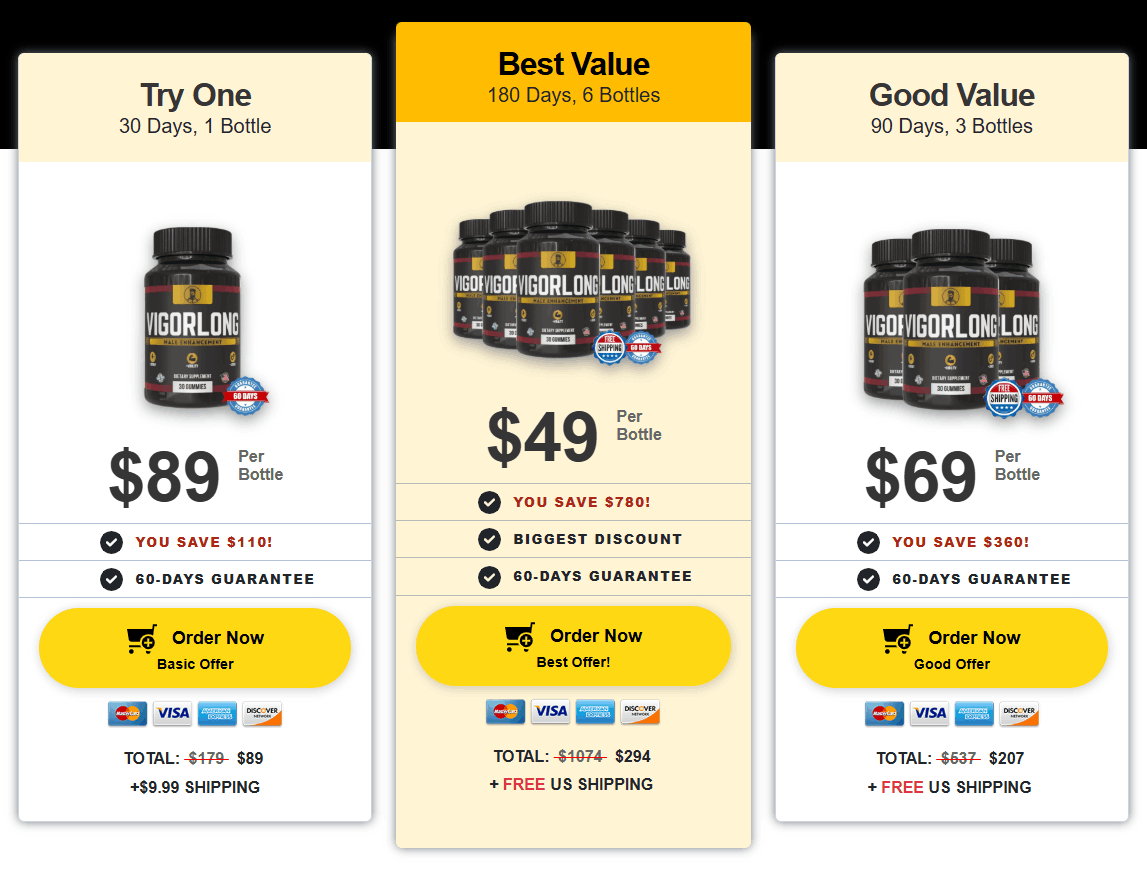 Vigorlong Price-1